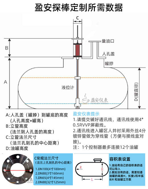 定制油罐液位仪探棒都需要哪些尺寸？（盈安油罐液位仪探棒尺寸）
